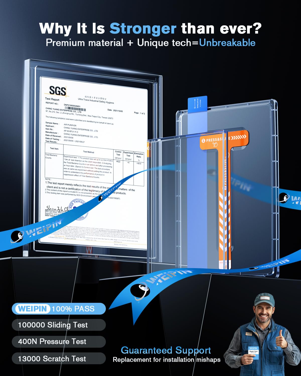 Tesla Model Y Juniper 2025-2026 & Model 3 Highland 2024-2026+ Matte Screen Protector – 2-Pack 15.4” Front & Rear 9H+ Tempered Glass, 16” Front Screen Protector Only, Anti-Glare & Fingerprint Dashboard Display Cover