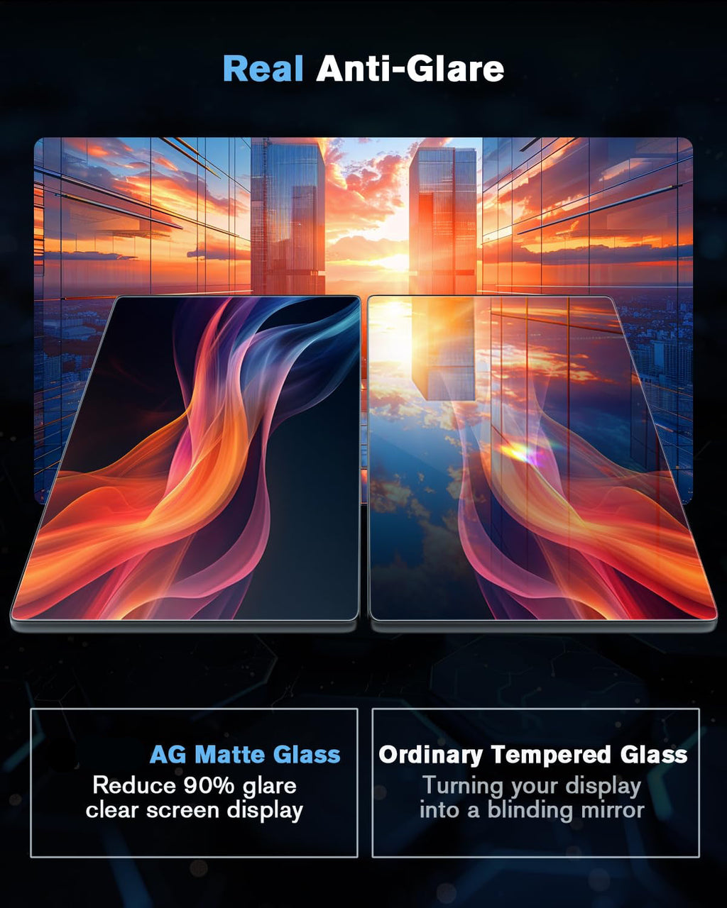 Tesla Model Y Juniper 2025-2026 & Model 3 Highland 2024-2026+ Matte Screen Protector – 2-Pack 15.4” Front & Rear 9H+ Tempered Glass, 16” Front Screen Protector Only, Anti-Glare & Fingerprint Dashboard Display Cover