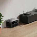 Anker SOLIX C2000 Gen 2 Portable Power Station | 2048Wh | 2400W | 800W Solar Input