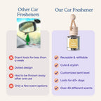 Apple + Mahogany Scented Car Freshener