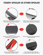 Performance Style Dry Carbon Fiber Spoiler for Model Y Juniper 2025+ |