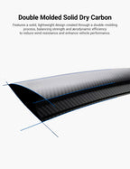 Performance Style Dry Carbon Fiber Spoiler for Model Y Juniper 2025+ |