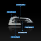 Model 3/Y Venom Style Tail Lights丨Stylish Upgrade |