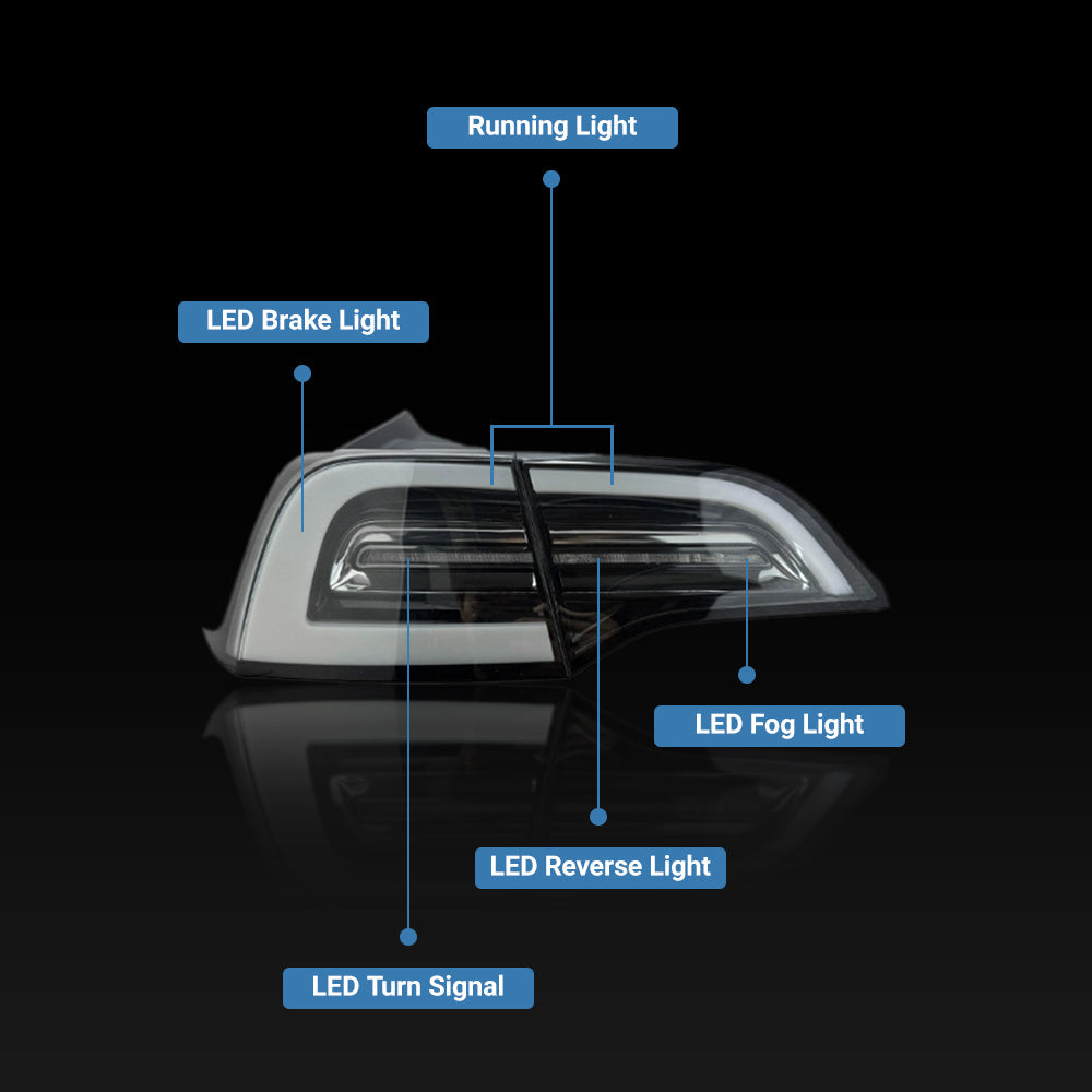 Model 3/Y Venom Style Tail Lights丨Stylish Upgrade |