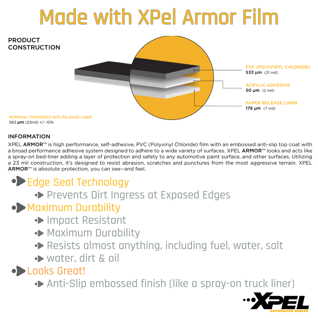 Xpel Armor Fender Flares (Wheel Arches) for Cybertruck