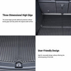 All Weather Front And Rear TPE Trunk Mat for Model Y |