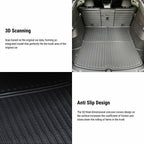 All Weather Front And Rear TPE Trunk Mat for Model Y |