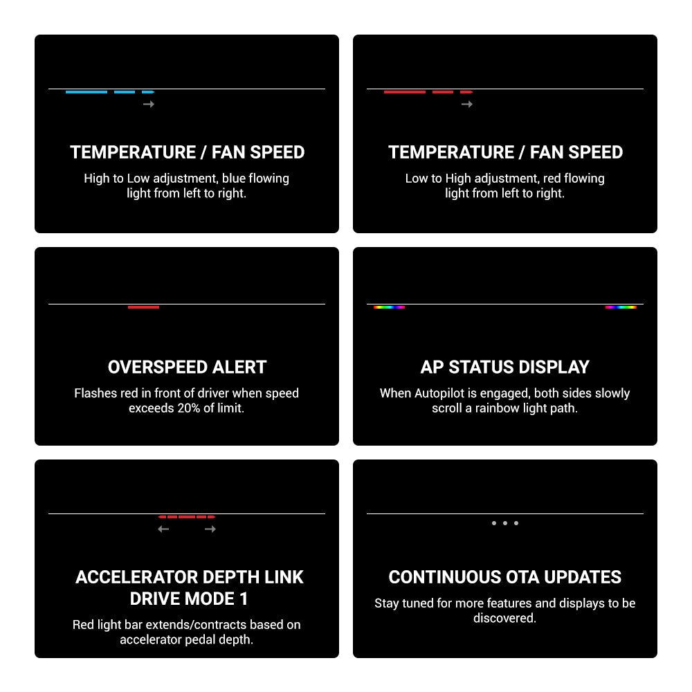 NeuroLight丨Model 3/Y Dashboard RGB Lights with Integrated BSD System