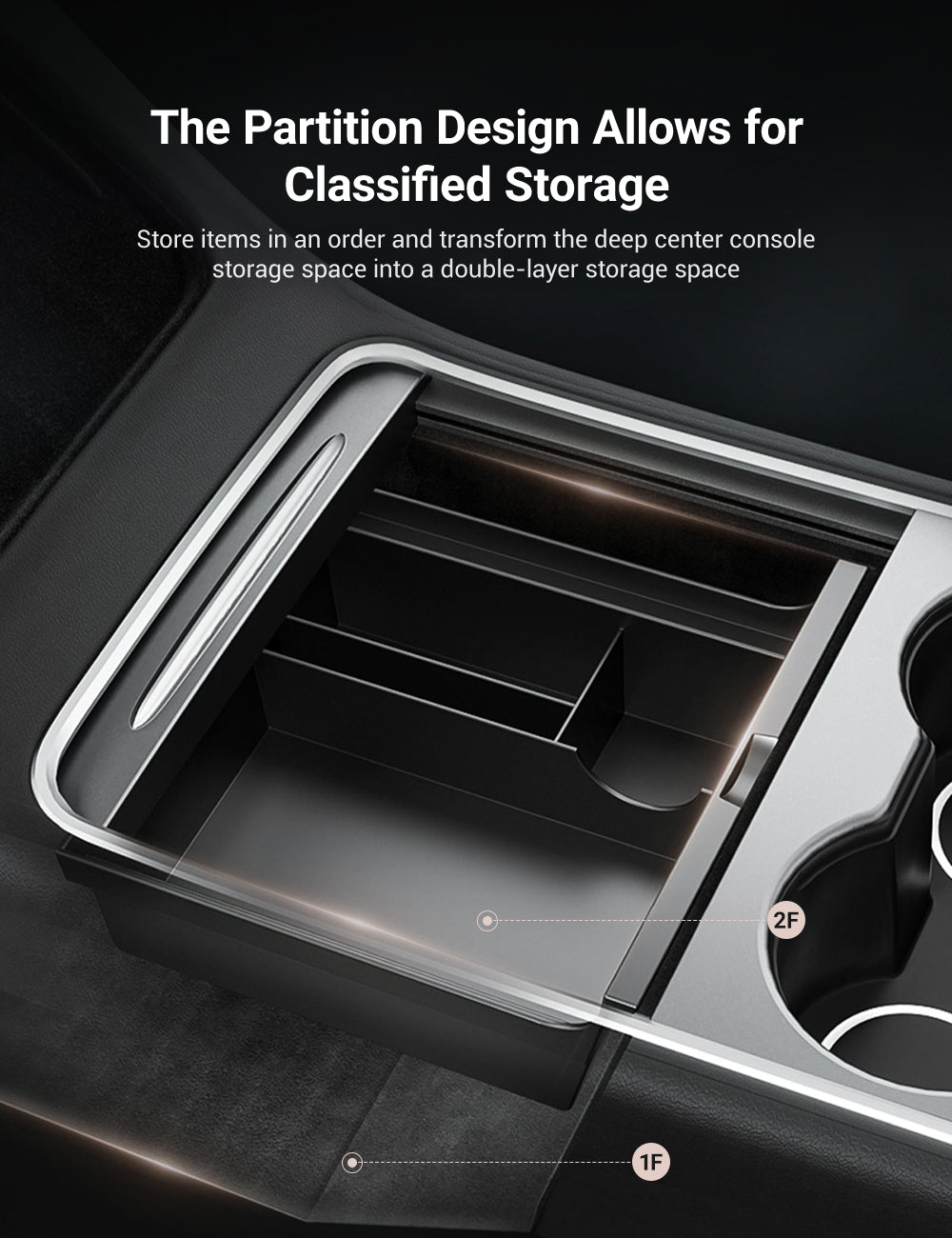 Center Console Tray for Model 3 & Model Y