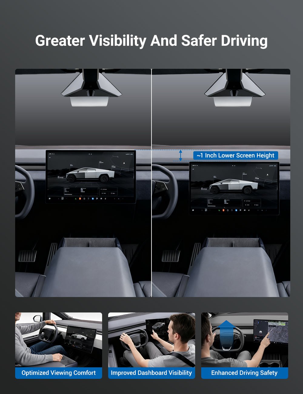 Center Screen Swivel Rotating Mount Kit for Cybertruck |