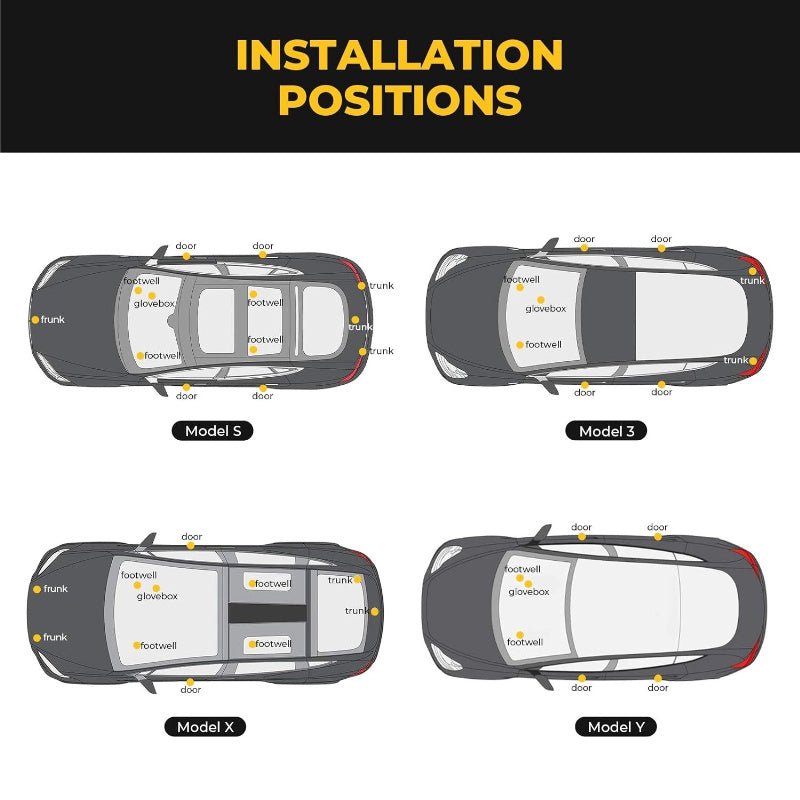 Footwell LED Lights for Model 3/Y/S/X