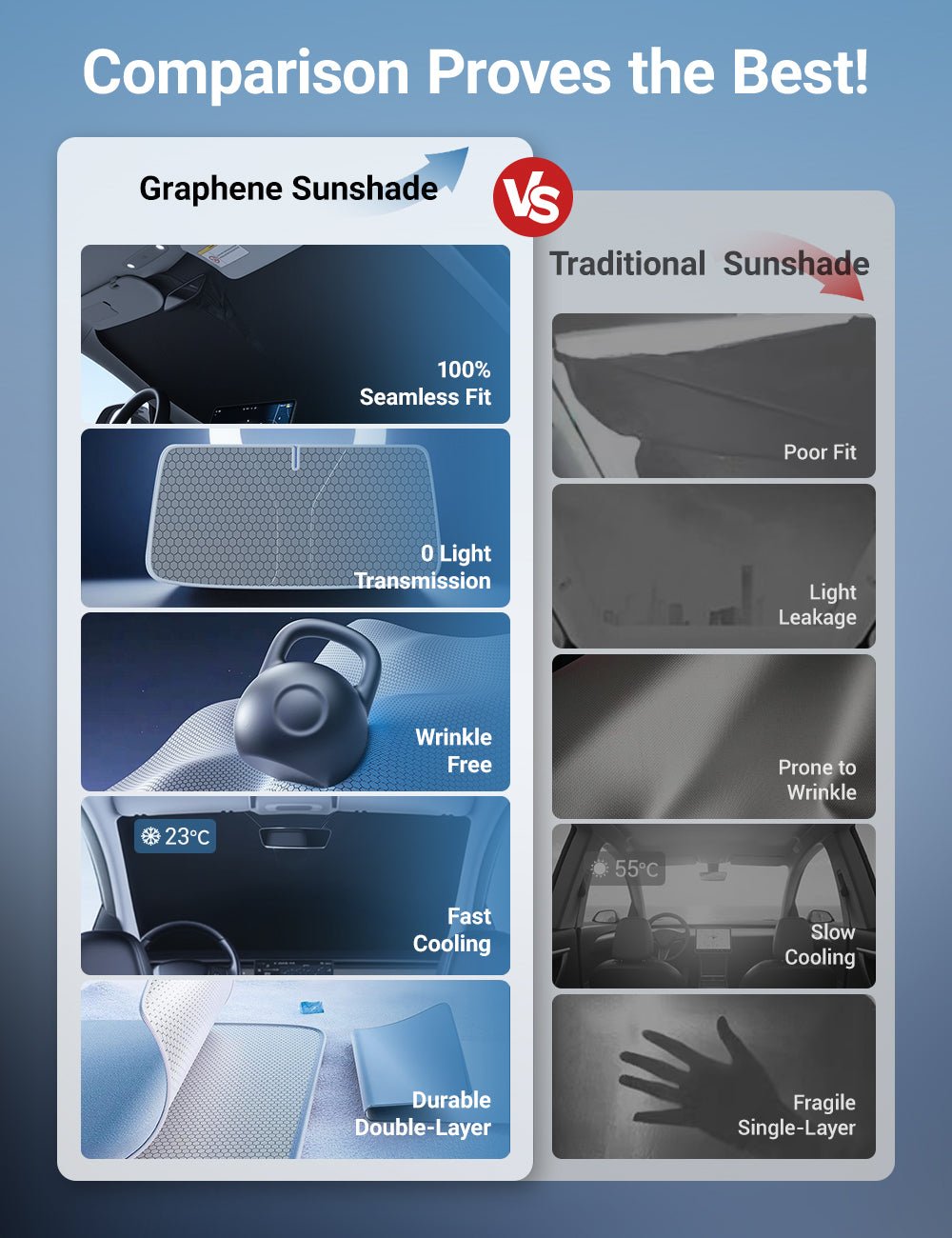 Front Windshield Sunshade for Model 3 / Model Y |