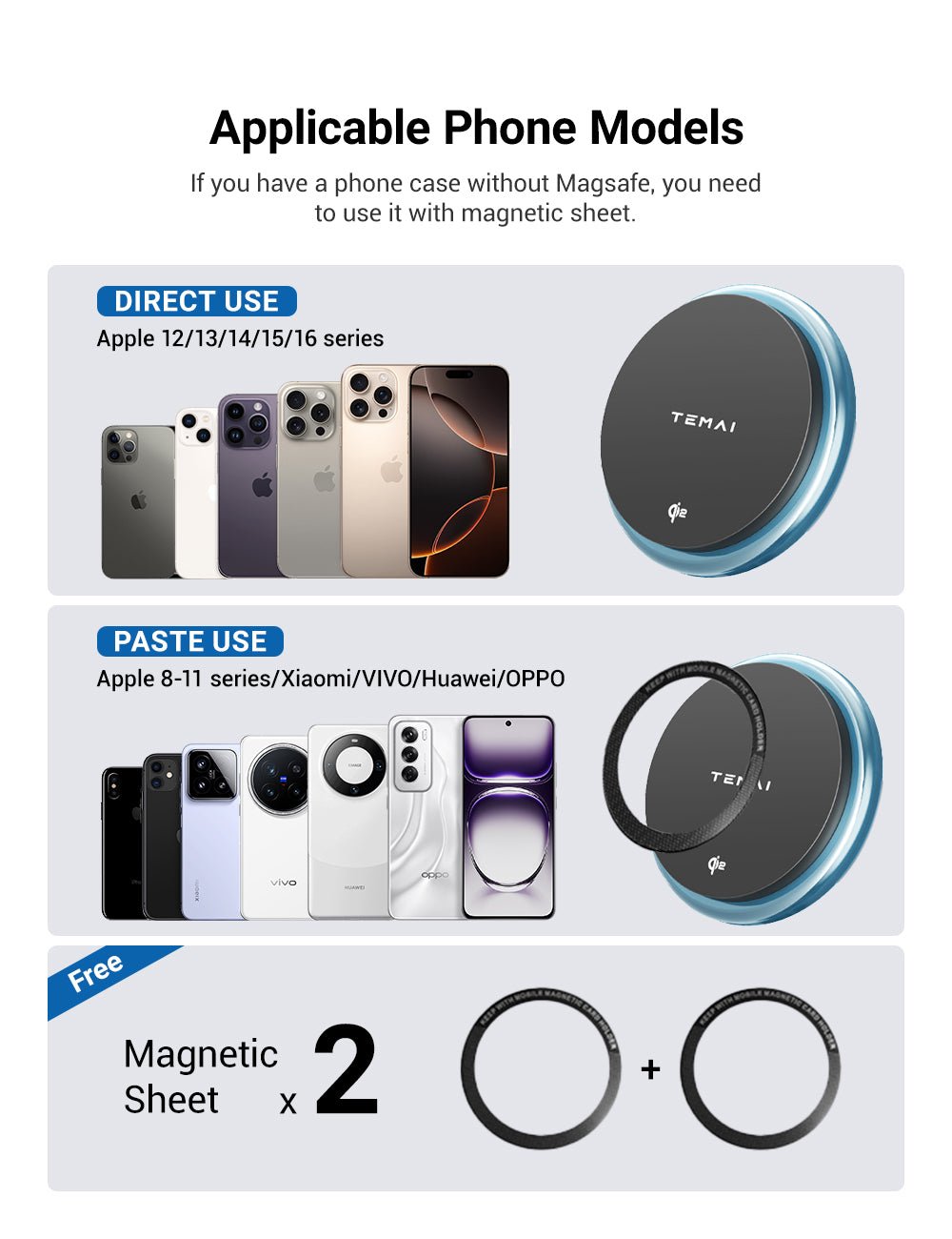 Magsafe Phone Mount for Model 3 / Model Y |