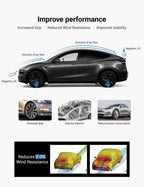 Performance Style Dry Carbon Fiber Spoiler for Model Y Juniper 2025+ |