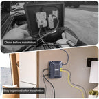 Starlink Gen 3 PoE Injector | 200W 5-in-1 Power Adapter with USB-C