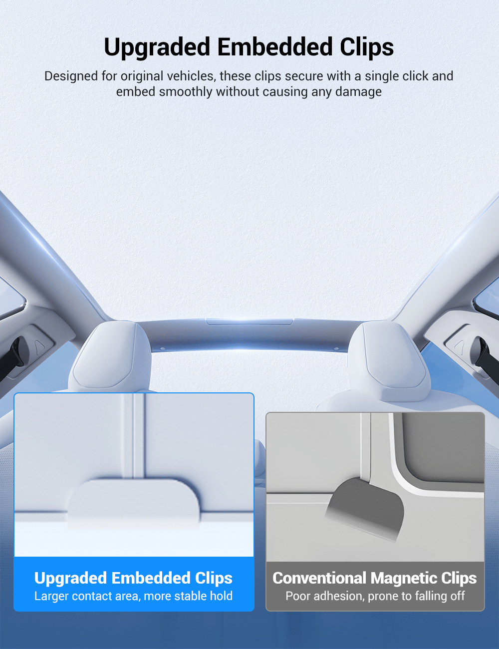 Glass Roof Sunshade for Tesla Model 3 |