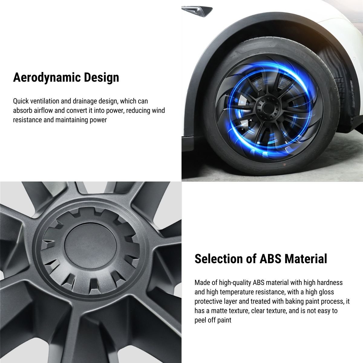 19″ Big Blade Wheel Covers For Model Y (4PCS)