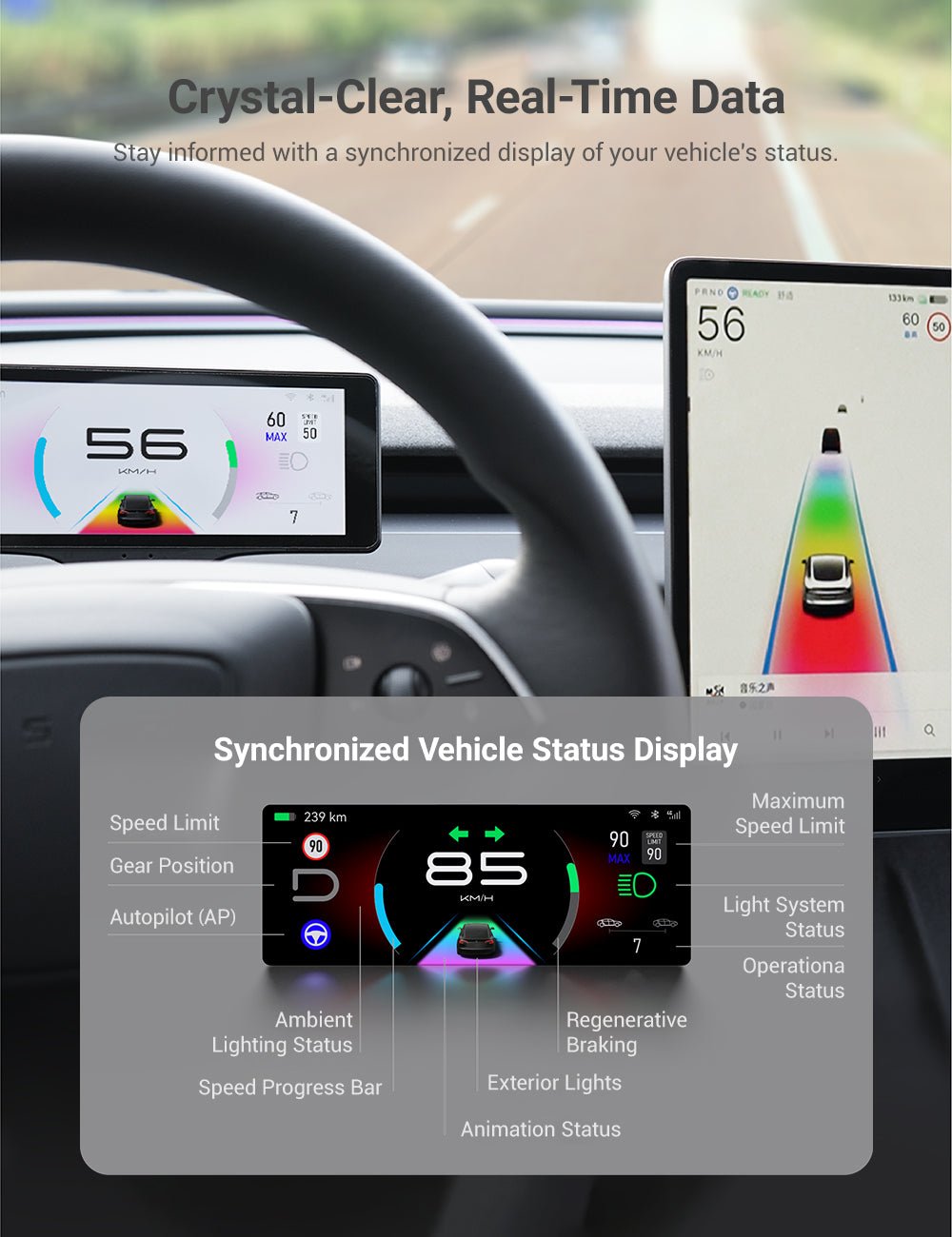 7′′ Gear Shift Touch Screen Dashboard Display for Model 3 Highland / Model Y Juniper