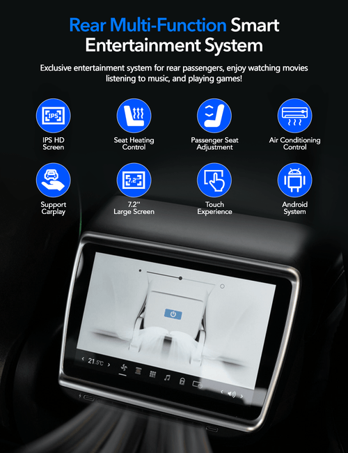 7.2" 7.5" Rear Seat Entertainment System for Tesla Model 3/Y