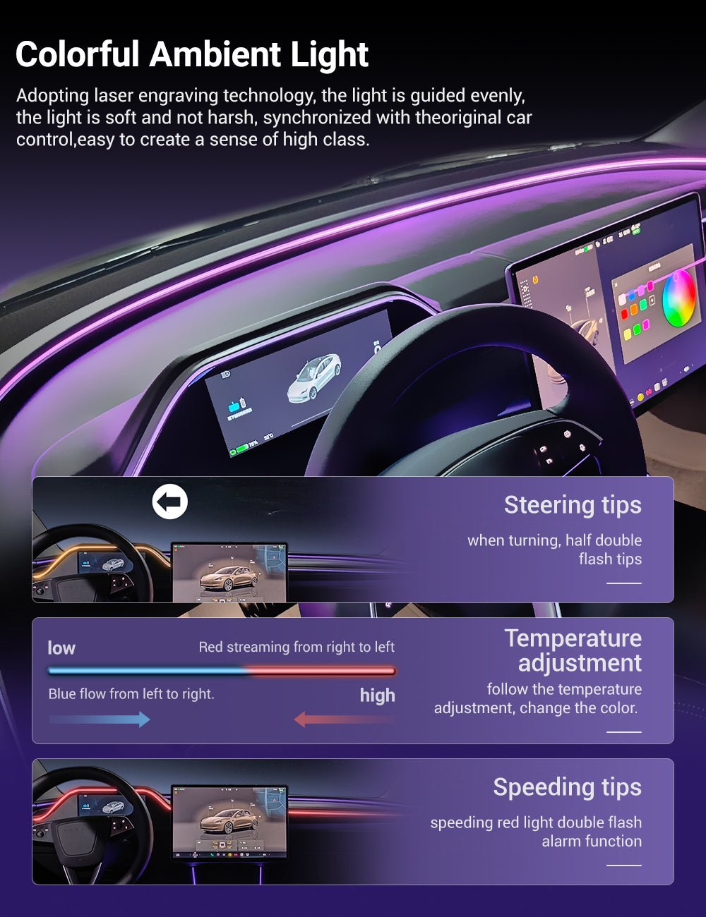 8.9'' Dashboard Display with Ambient Lighting for Model 3 Highland / Model Y Juniper