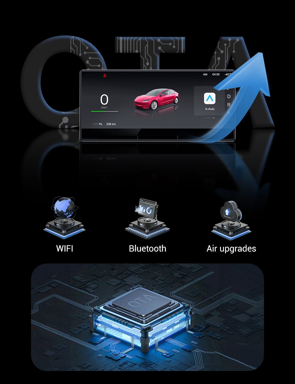 F9 Pro Screen Dashboard Display With Carplay & Android Auto for Model 3 / Model Y