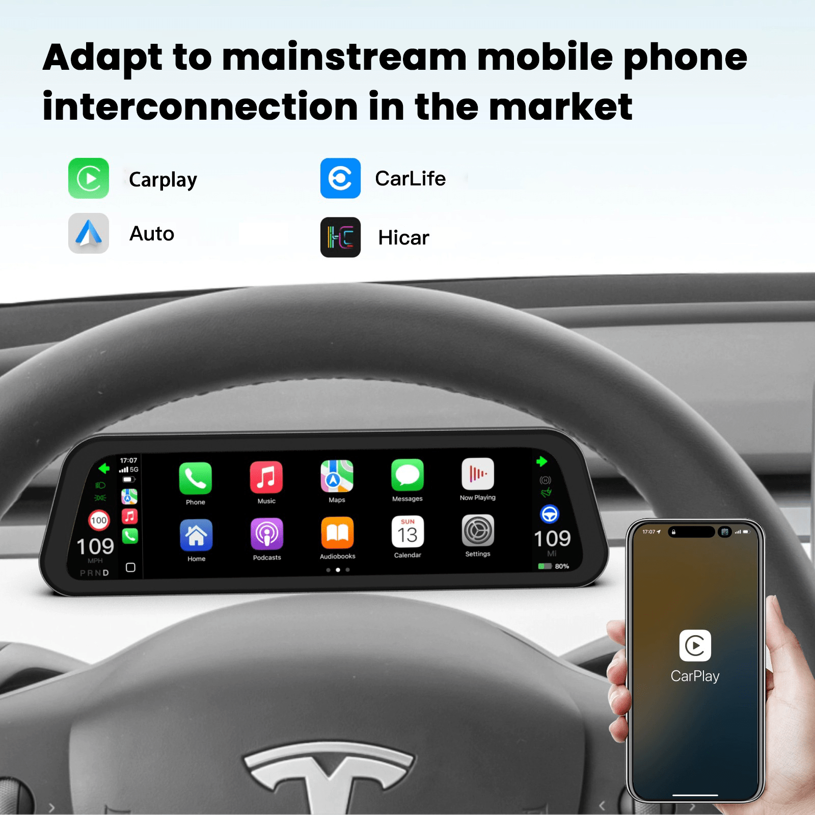 9.6 Inch Instrument Cluster Dashboard Display for Model 3 / Y