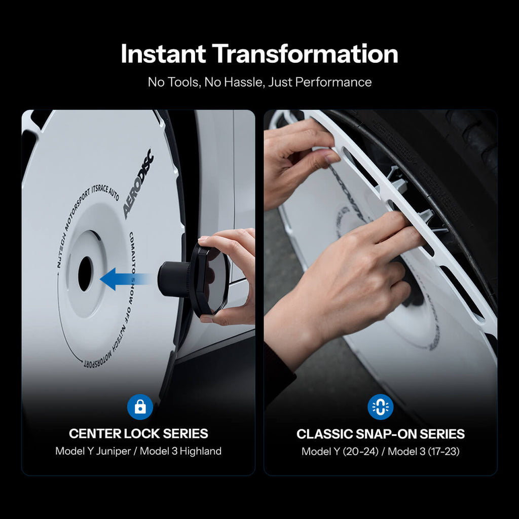 Aero DISC Wheel Covers for Model Y / Model 3 Highland