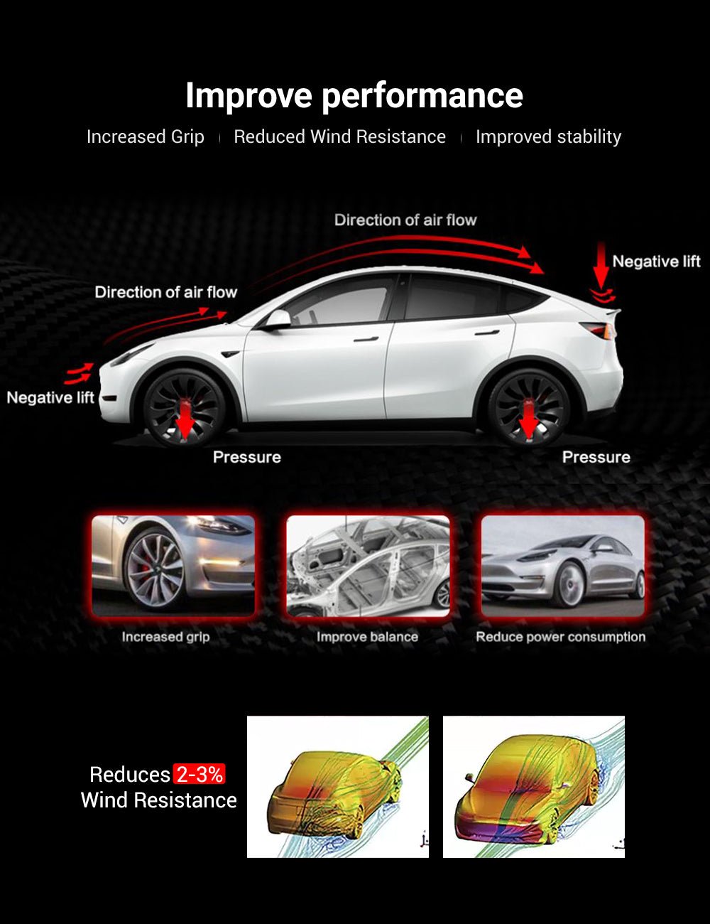 Spoiler Performance Style for Model Y / Model 3 Highland - Dry Carbon Fiber Exterior Mods