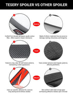 Spoiler Performance Style for Model Y / Model 3 Highland - Dry Carbon Fiber Exterior Mods