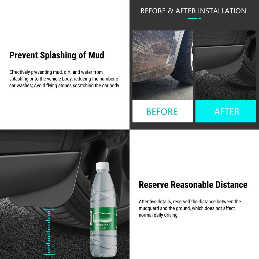 Hidden Form Mudflaps Kit for Model 3 Highland / Y (4PCS)