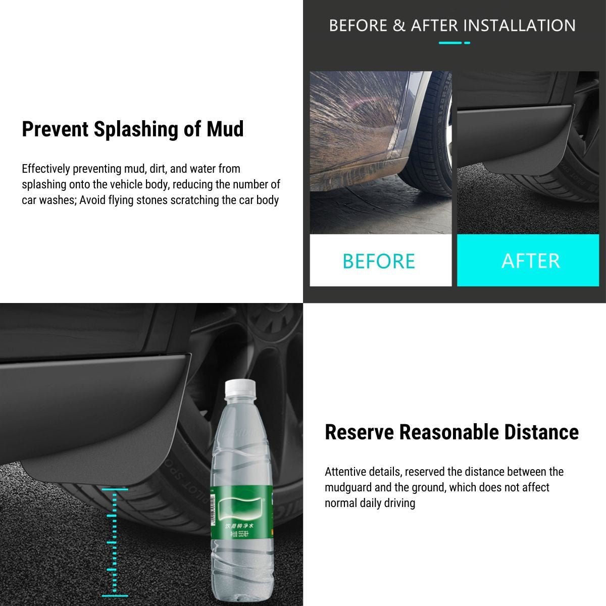 Hidden Form Mudflaps Kit for Model 3 Highland / Y (4PCS)