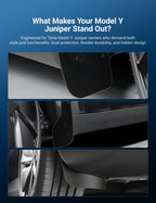 Hidden Mud Flaps for Model Y Juniper | Invisible Protection