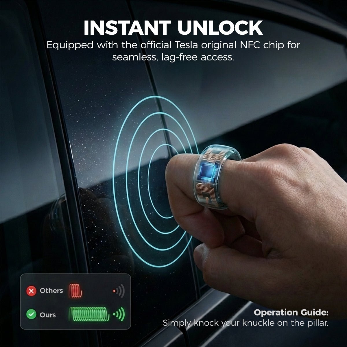 Smart Ring Key for Tesla Model 3 / Y / S / X / Cybertruck