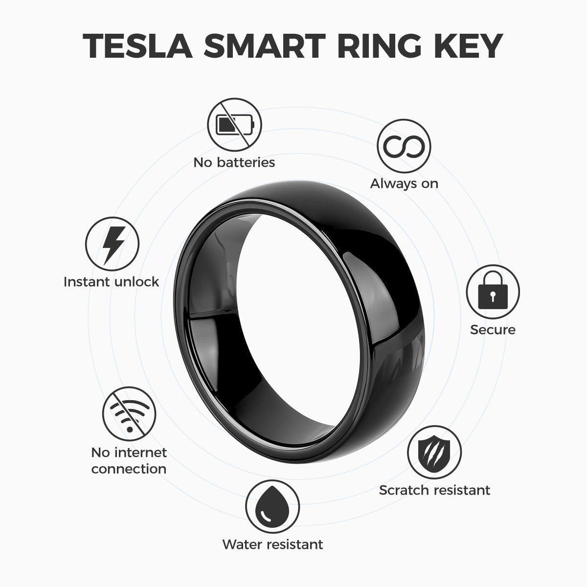 Smart Ring Key for Tesla Model 3 / Y / S / X / Cybertruck