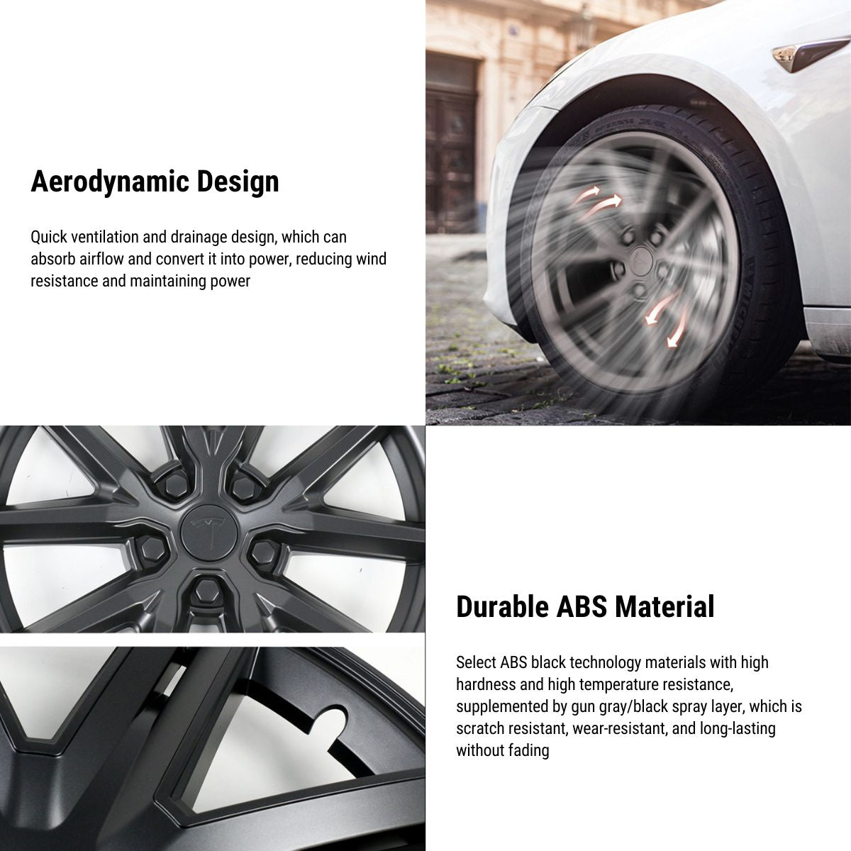 Thunder 18″ 19″ Wheel Covers For Tesla Model 3/Y (4PCS)