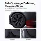 TPE+PP Mud Flaps for Model 3 Highland