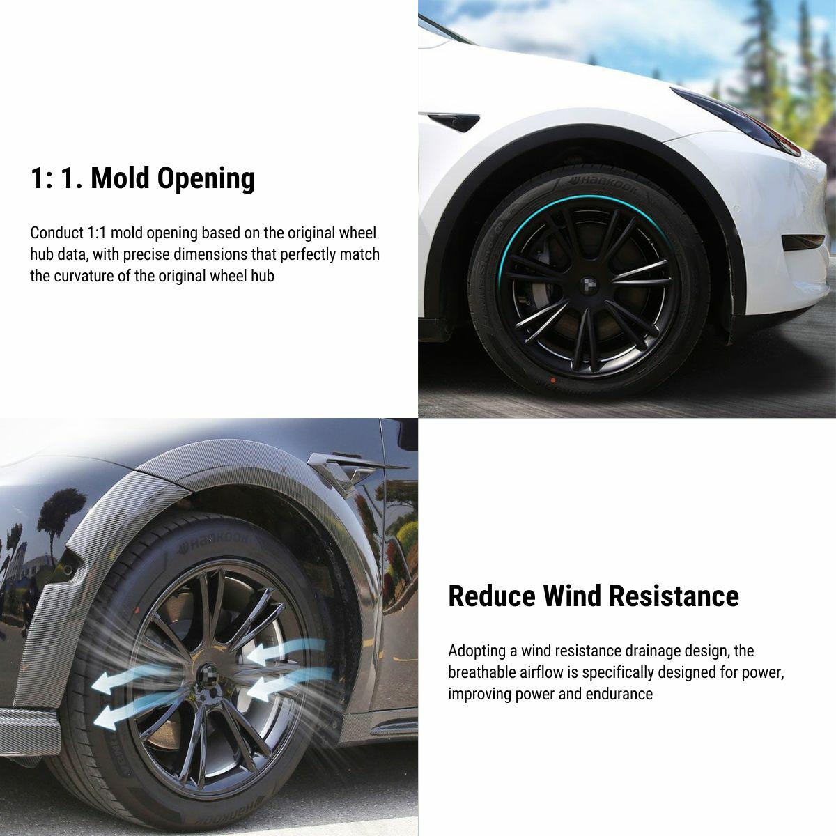 19″ Wheel Covers for Tesla Model Y (4PCS)
