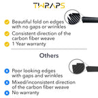Interior Vinyl Wrap Kit | Tesla Model X 2021-2026 (Refresh)- Plaid Style Black Carbon Fiber