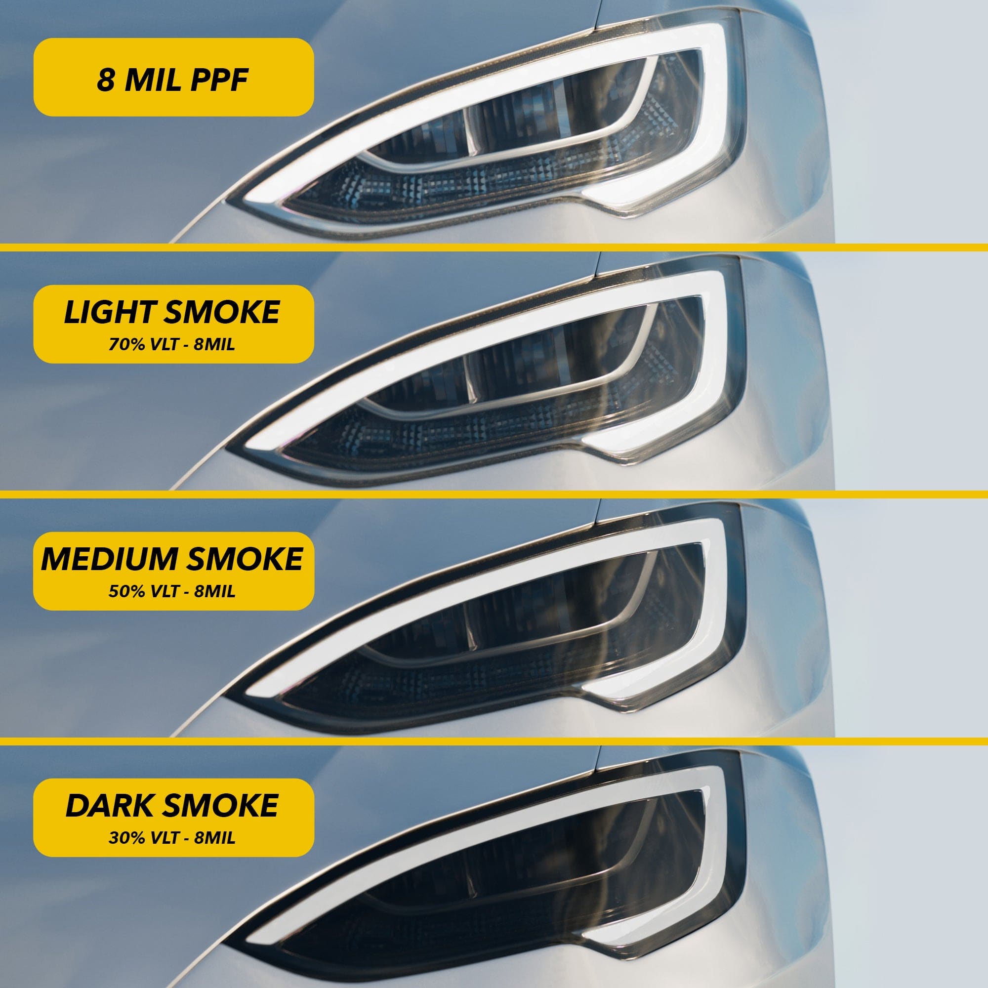 Headlights Smoke Tint | Tesla Model S (2016+ including Plaid)
