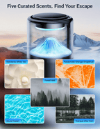 Tesla Model Y/3/S/X Cloud Mist Car Diffuser With Ambient Lighting